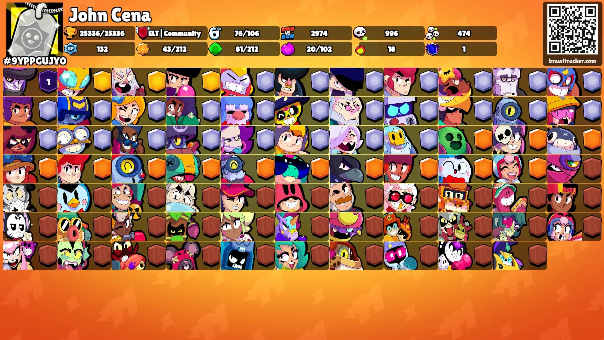 John Cena's Ranks