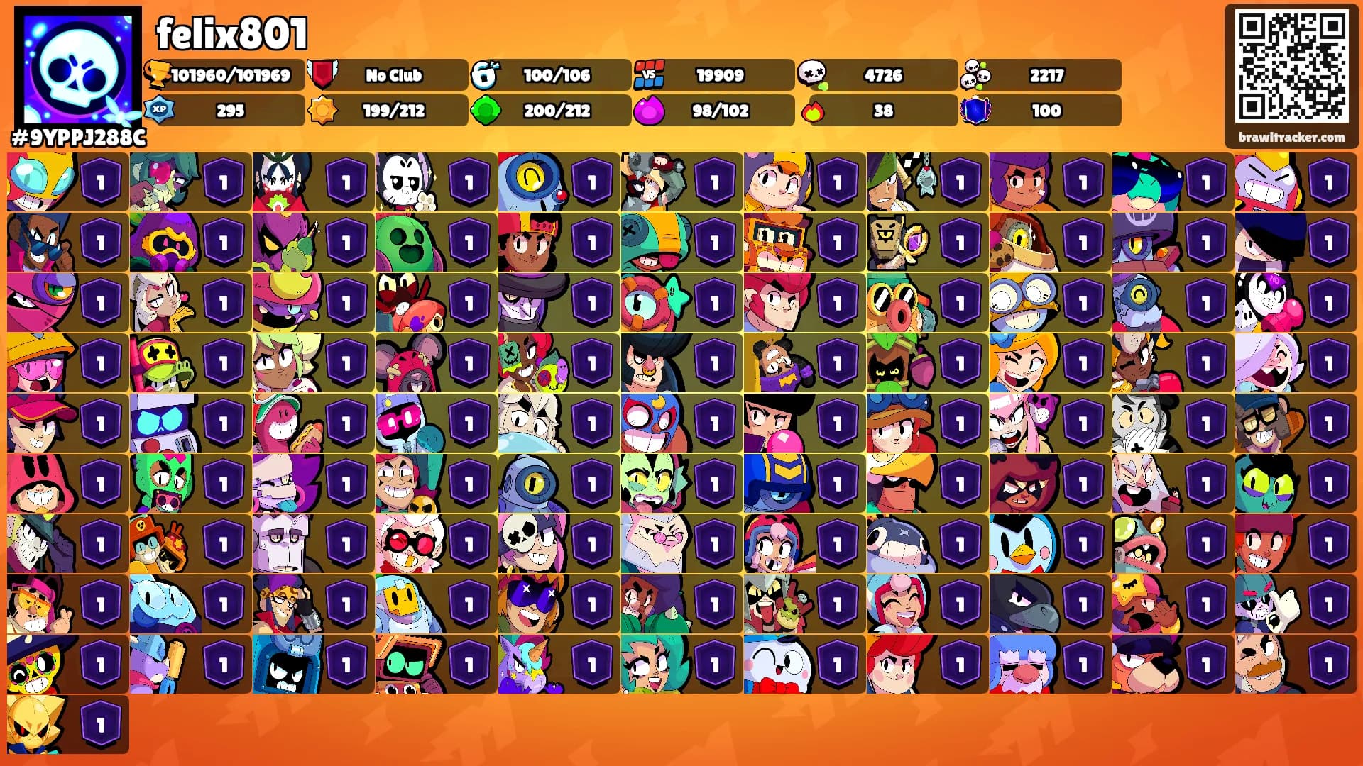 felix801's Ranks