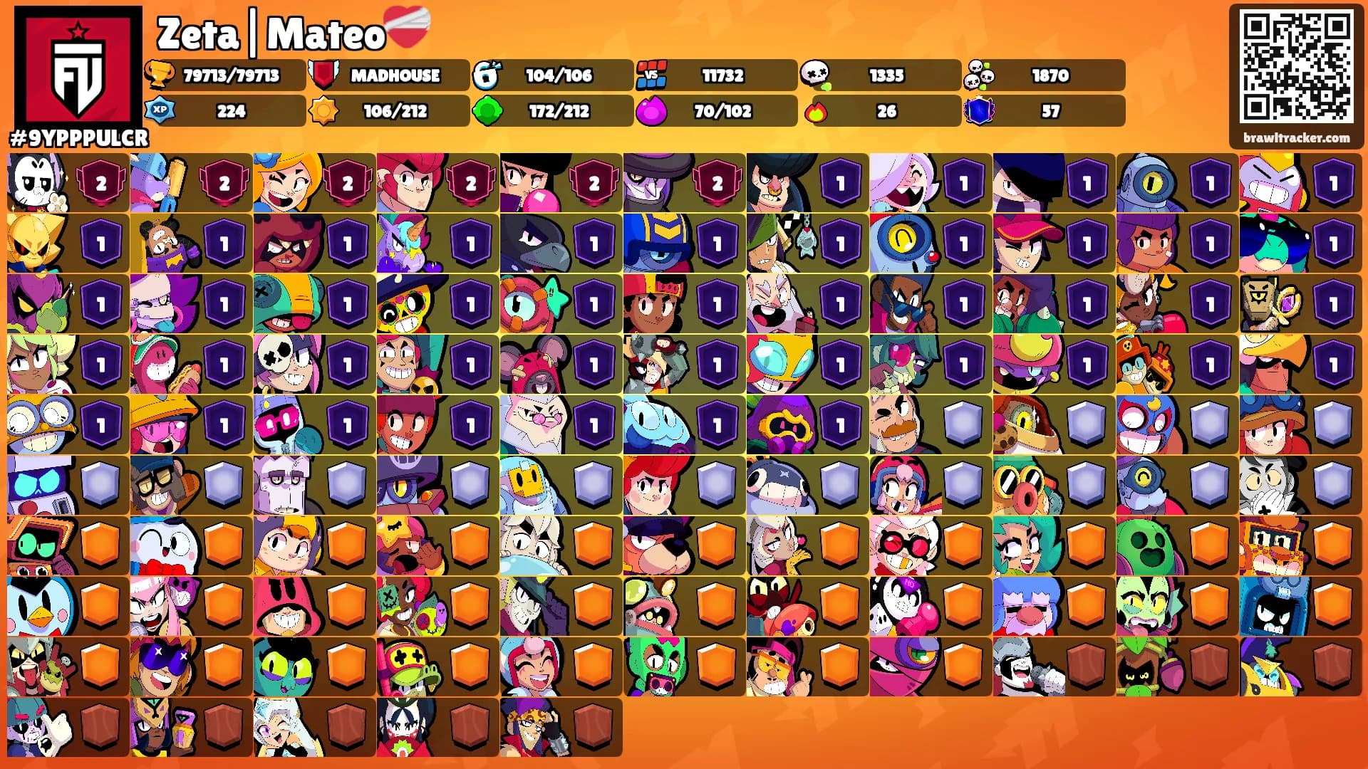 Zeta|Mateo❤️‍🩹's Ranks