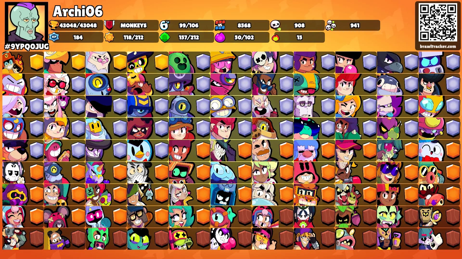Archi06's Ranks