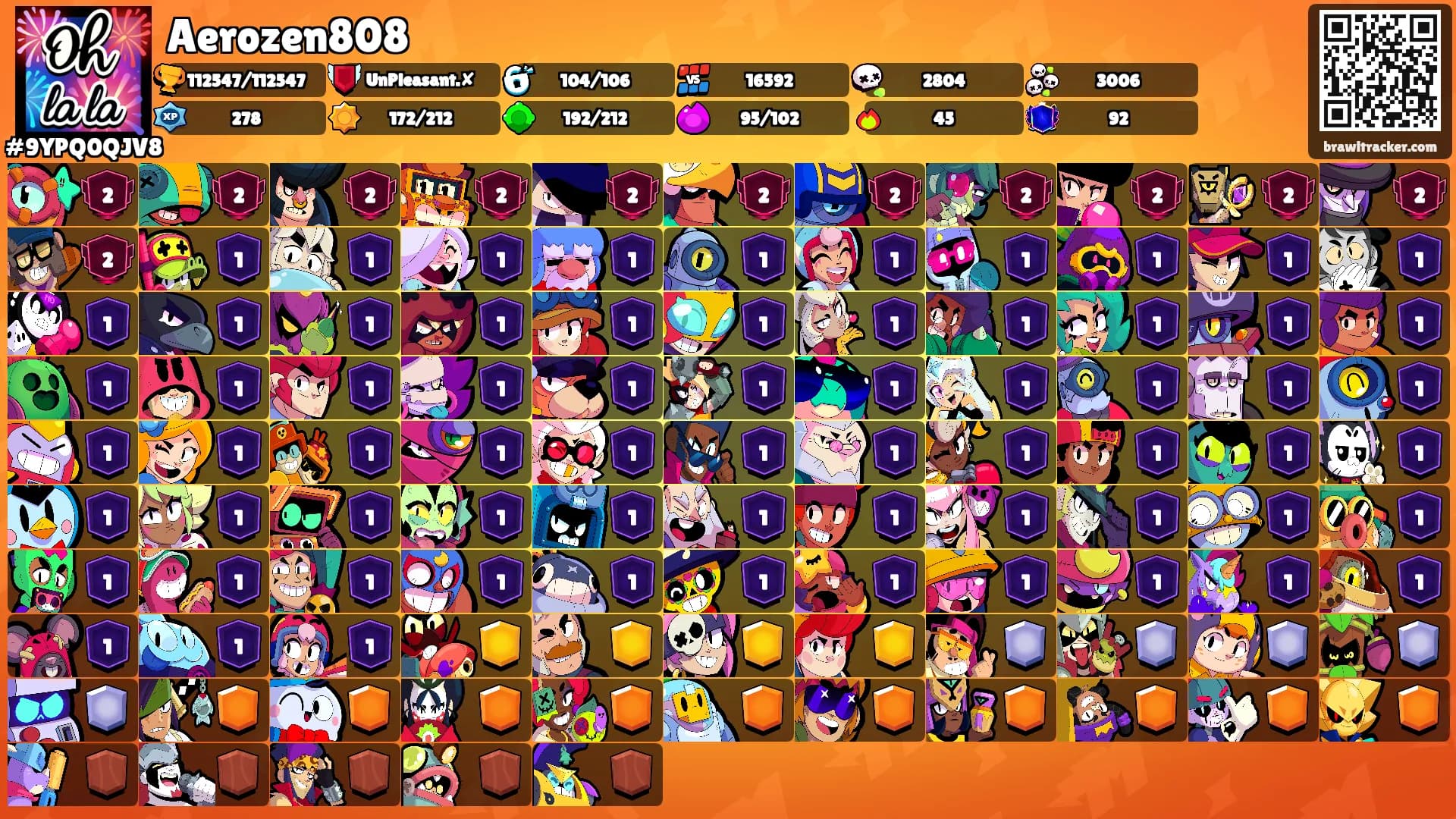 Aerozen808's Ranks