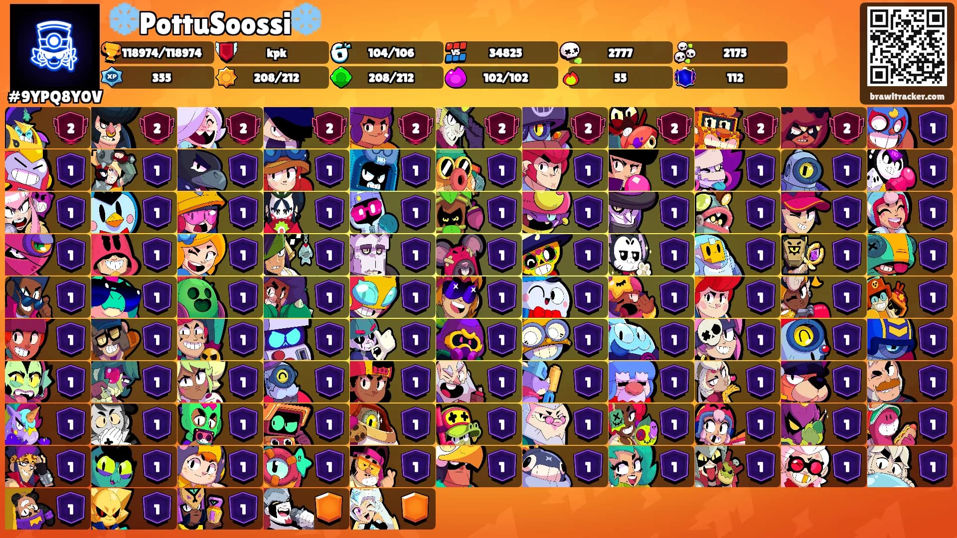 ❄️PottuSoossi❄️'s Ranks