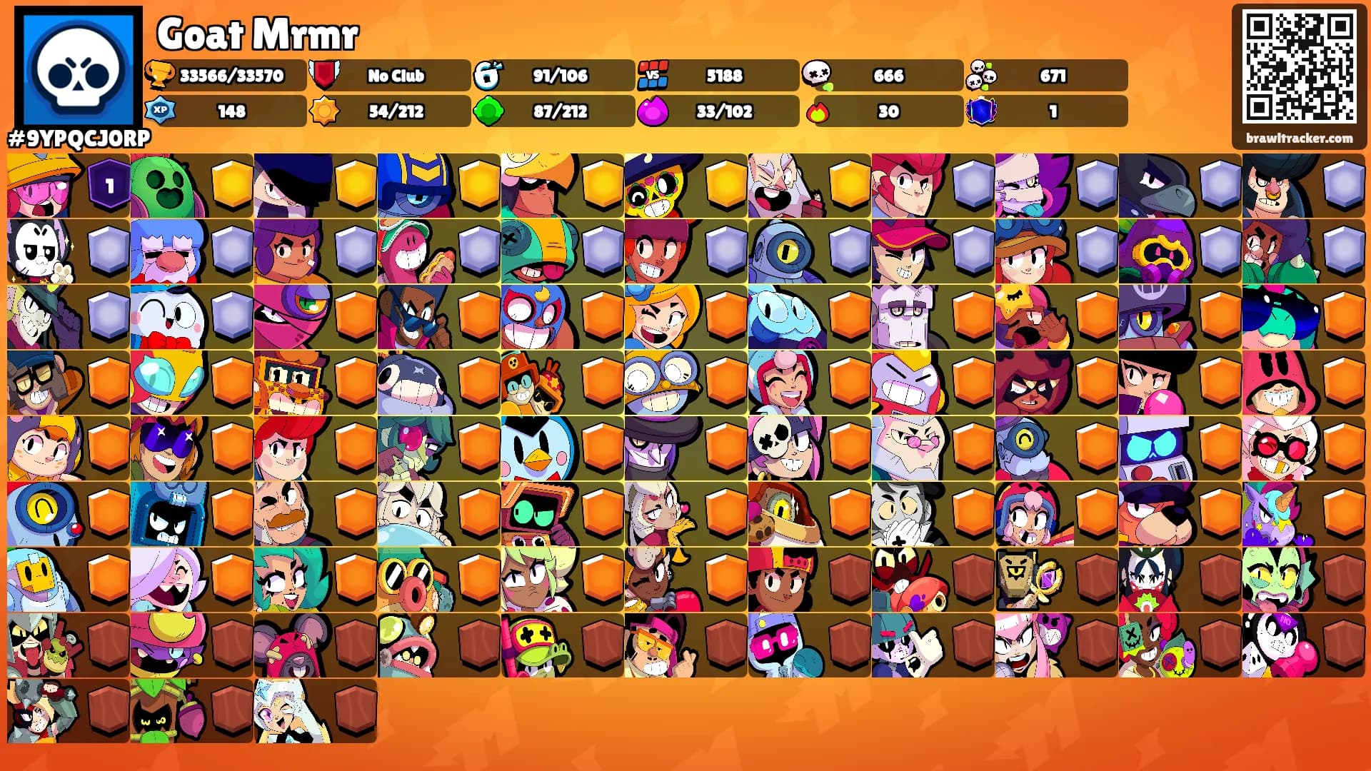 Goat Mrmr's Ranks