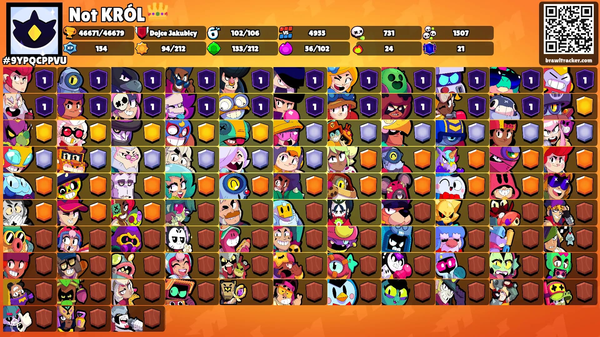 Not KRÓL 👑's Ranks