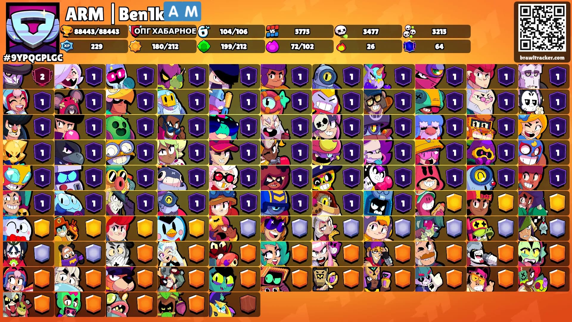 ARM |Ben1k🇦🇲's Ranks