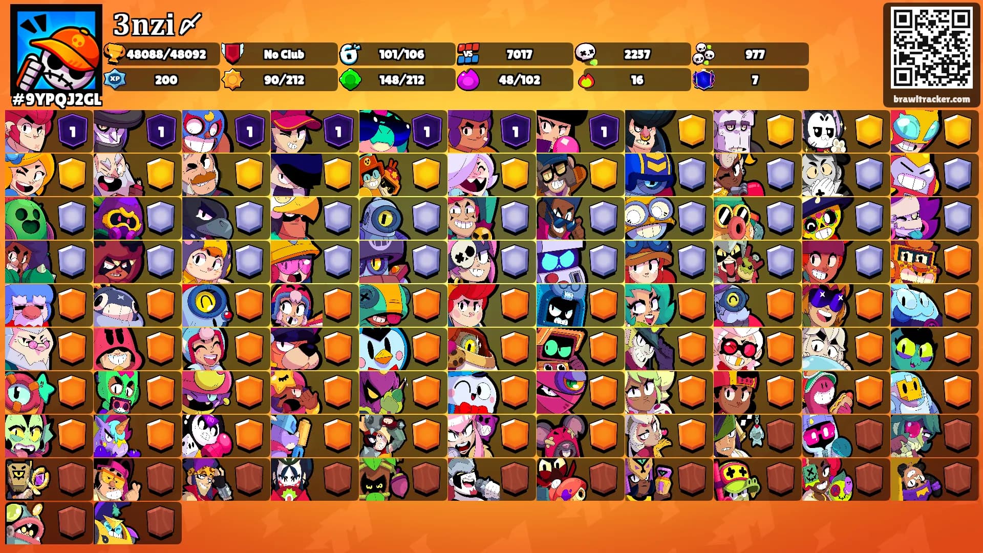 𝟑𝐧𝐳𝐢〆's Ranks
