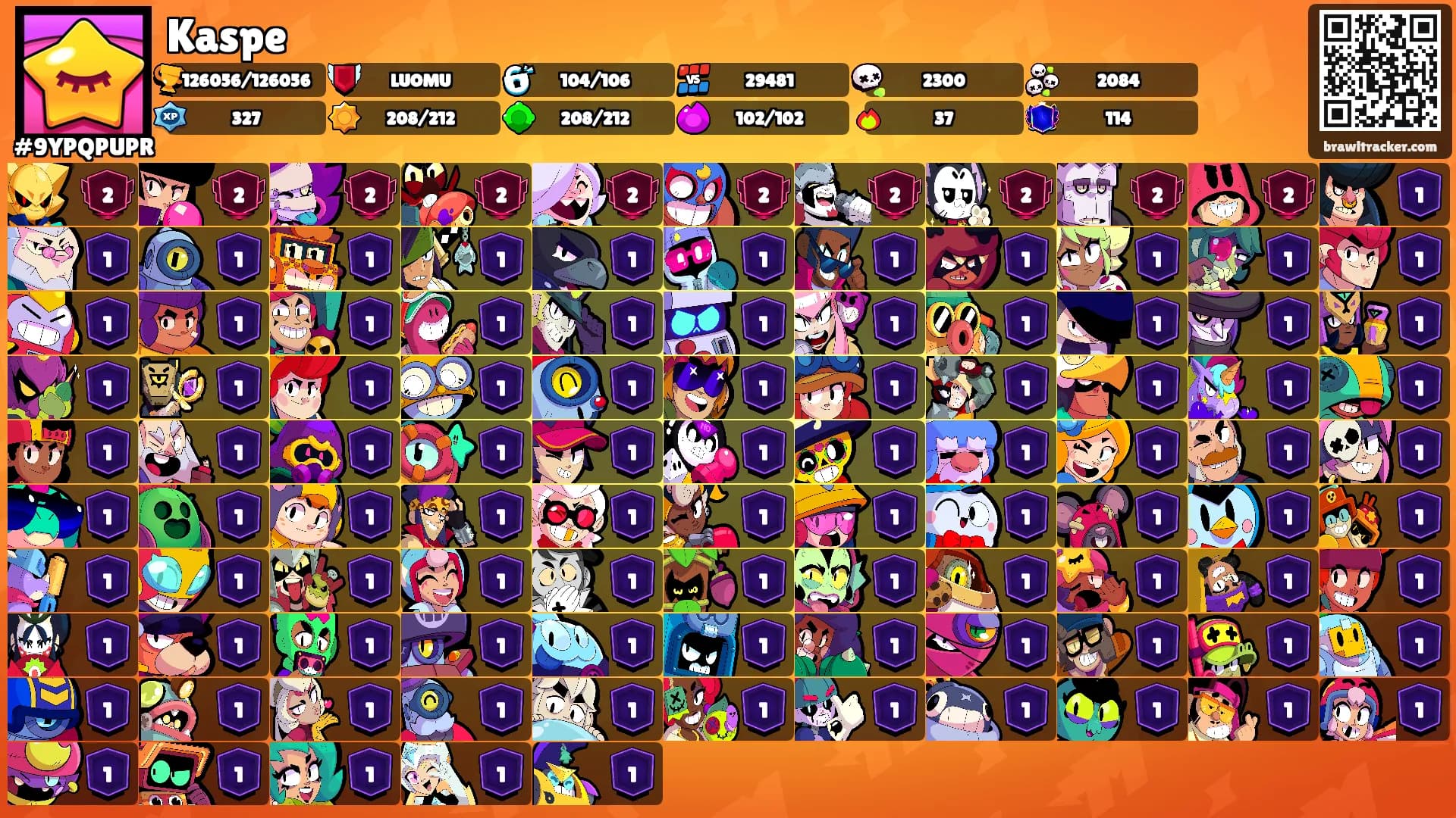 Kaspe's Ranks