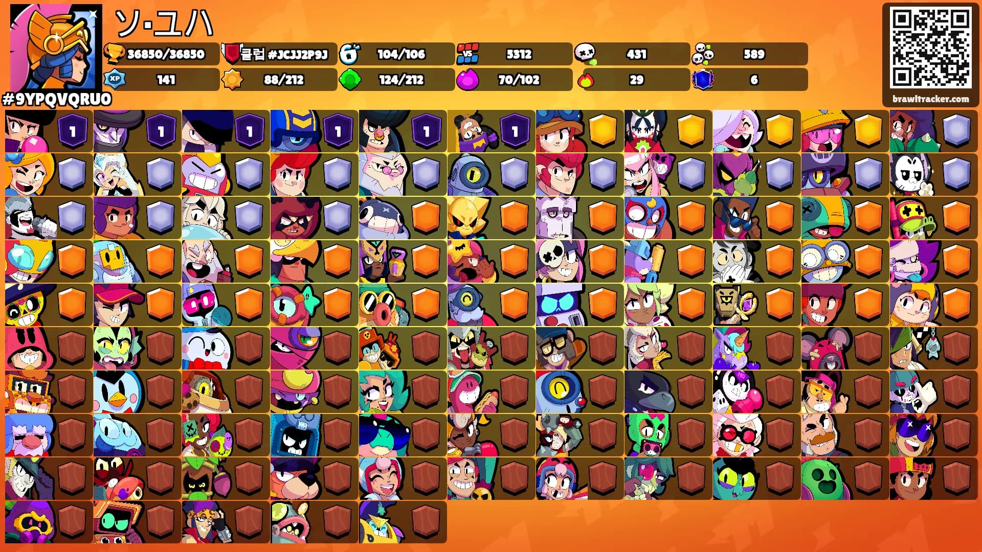 ソ·ユハ's Ranks