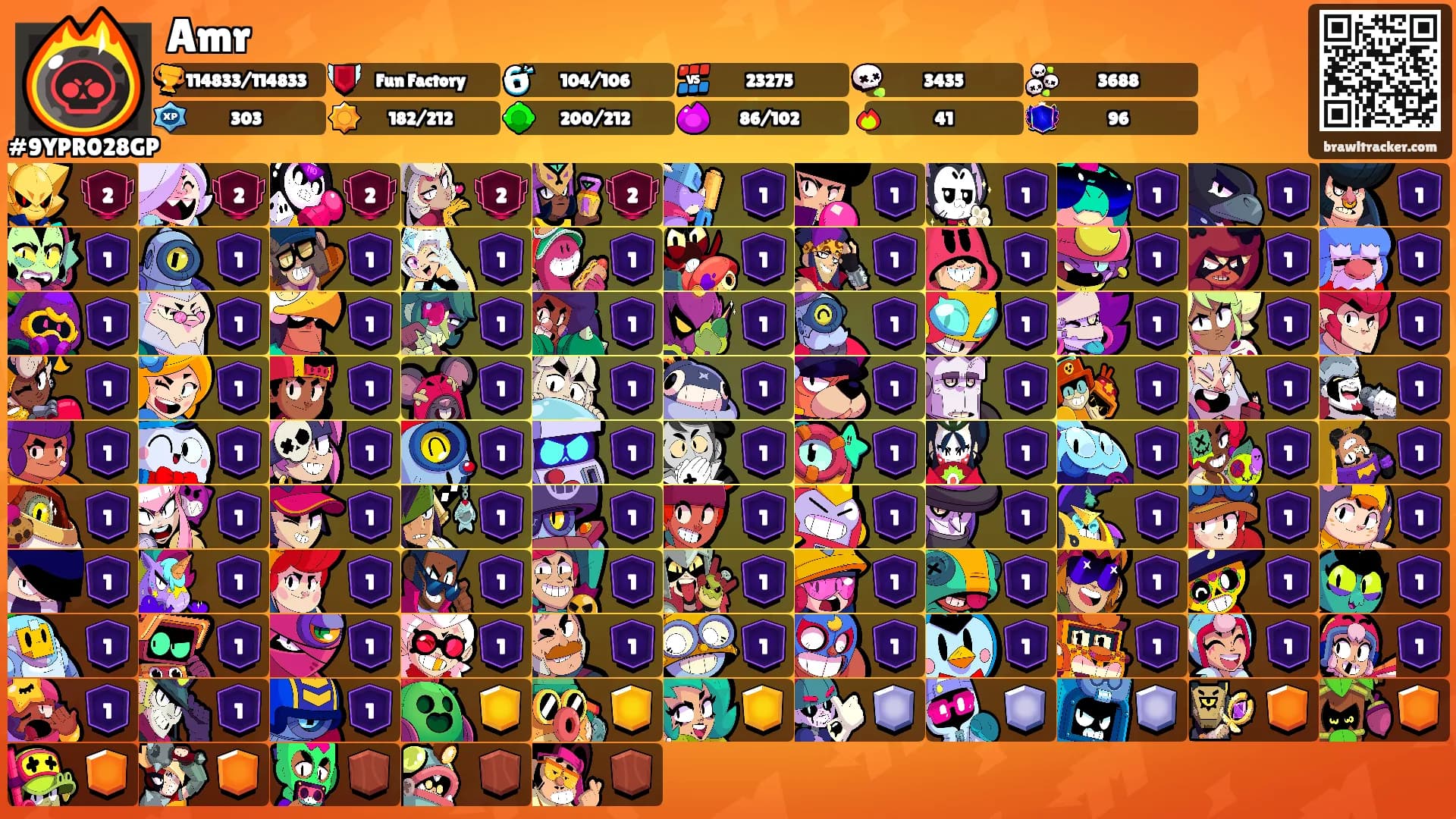 Amr's Ranks