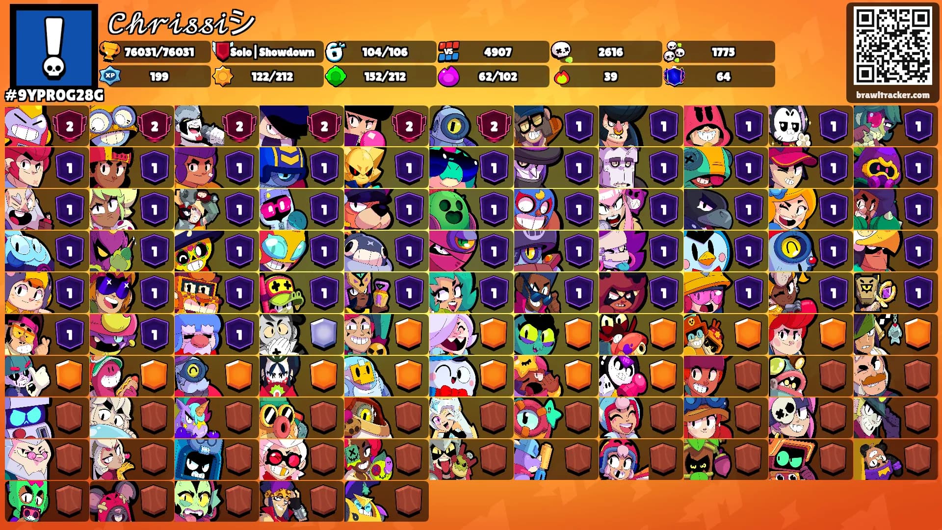 𝒞𝒽𝓇𝒾𝓈𝓈𝒾シ's Ranks