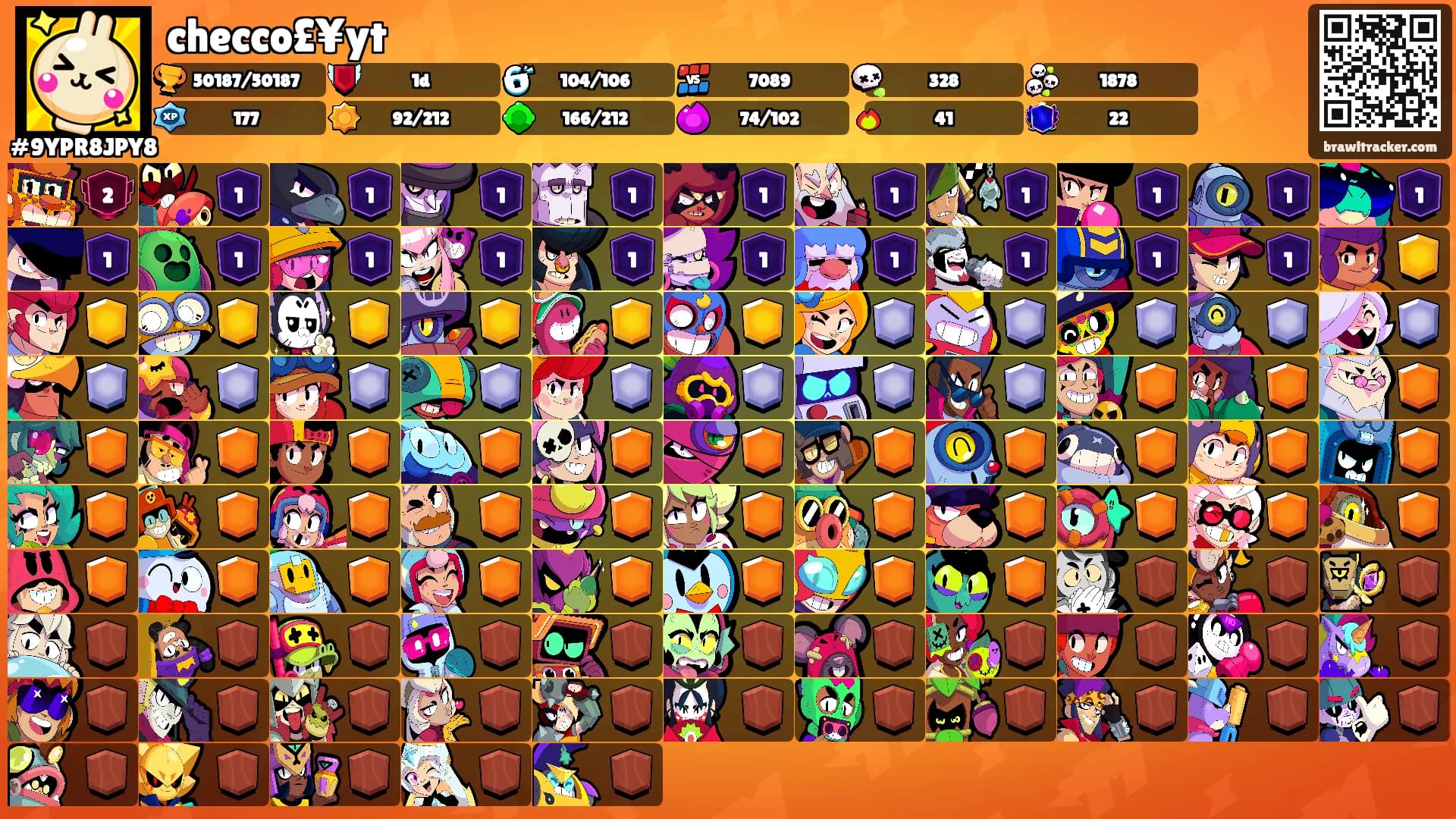 checco£¥yt's Ranks