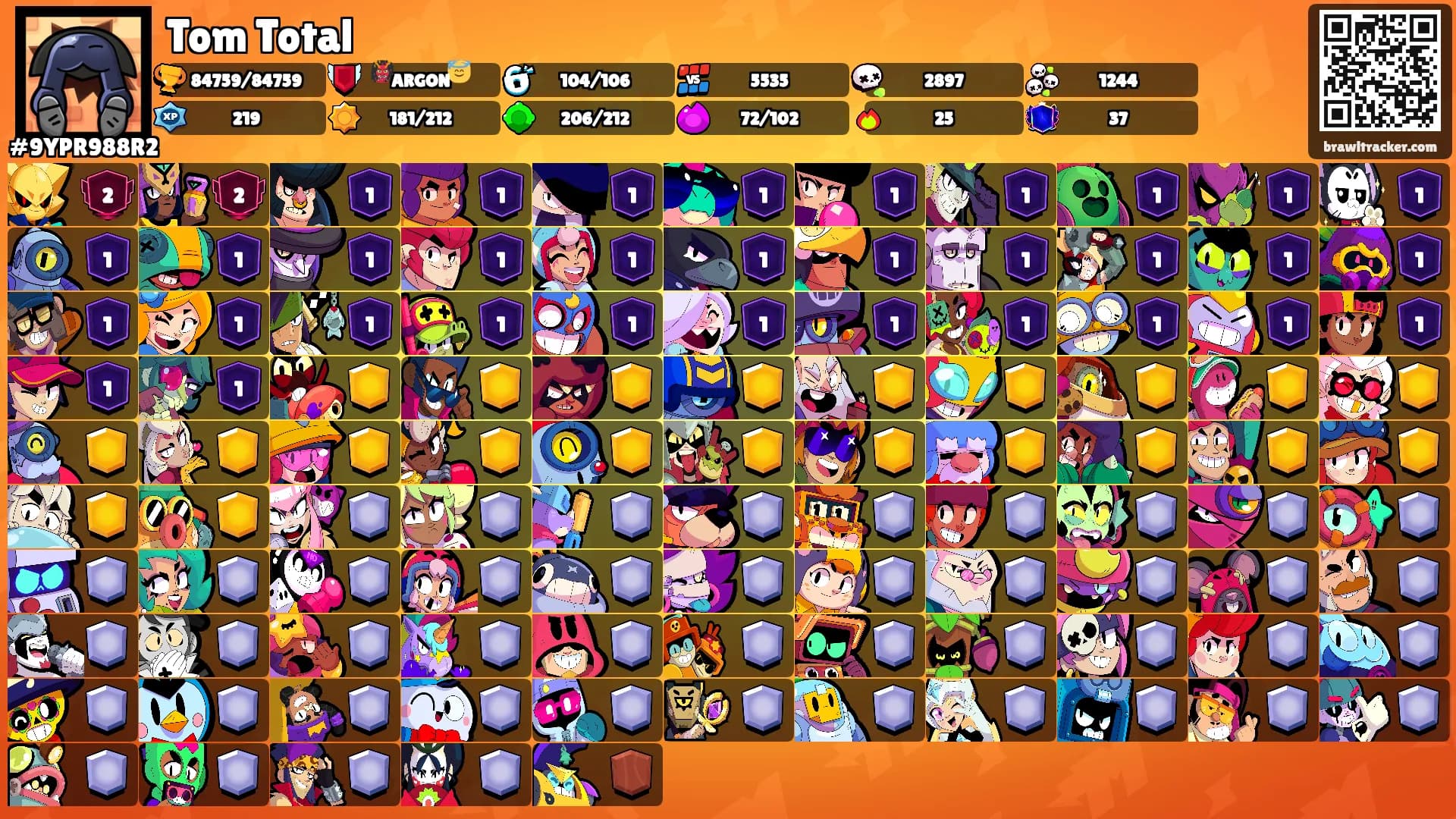 Tom Total's Ranks