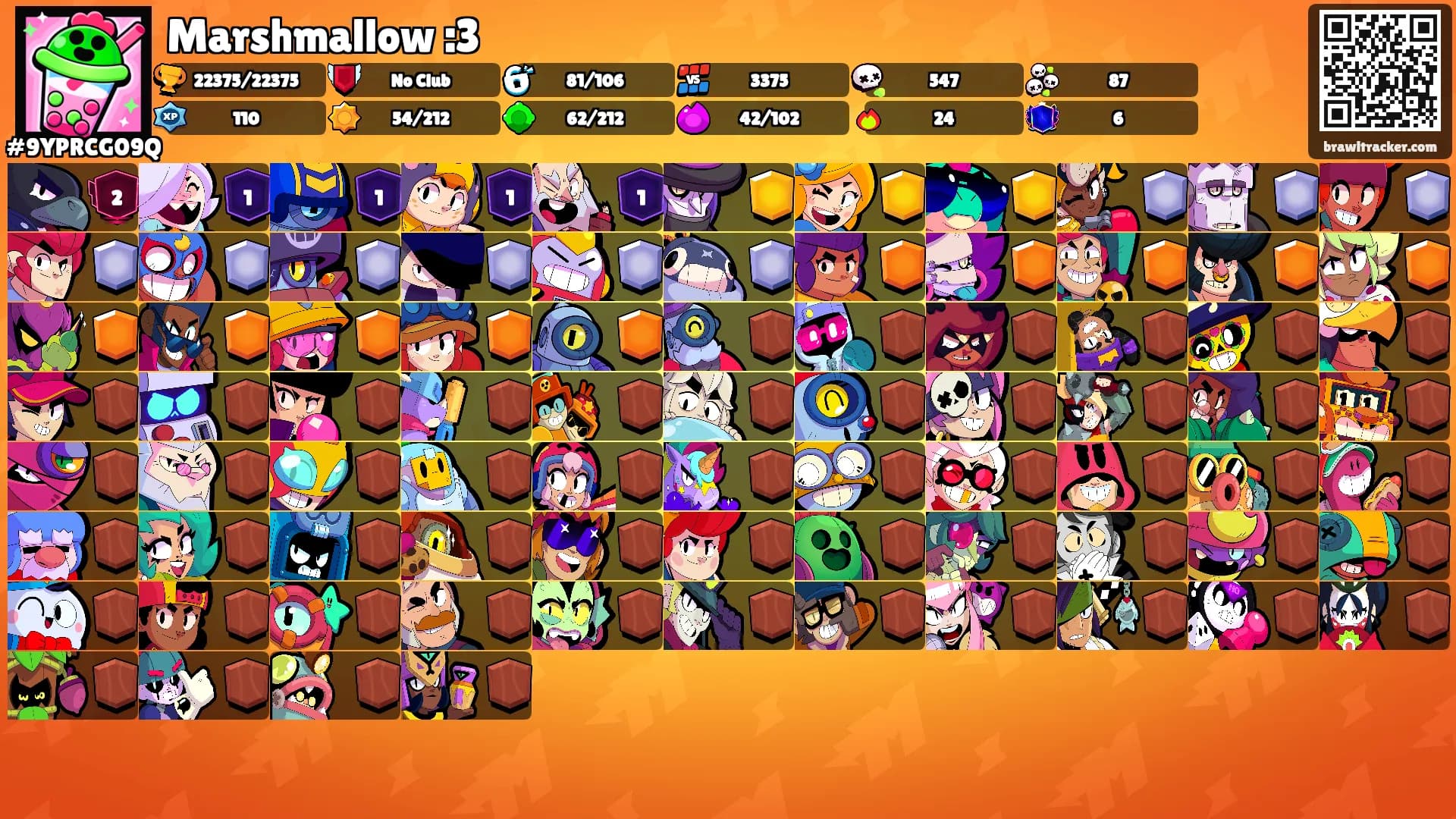 Marshmallow :3's Ranks