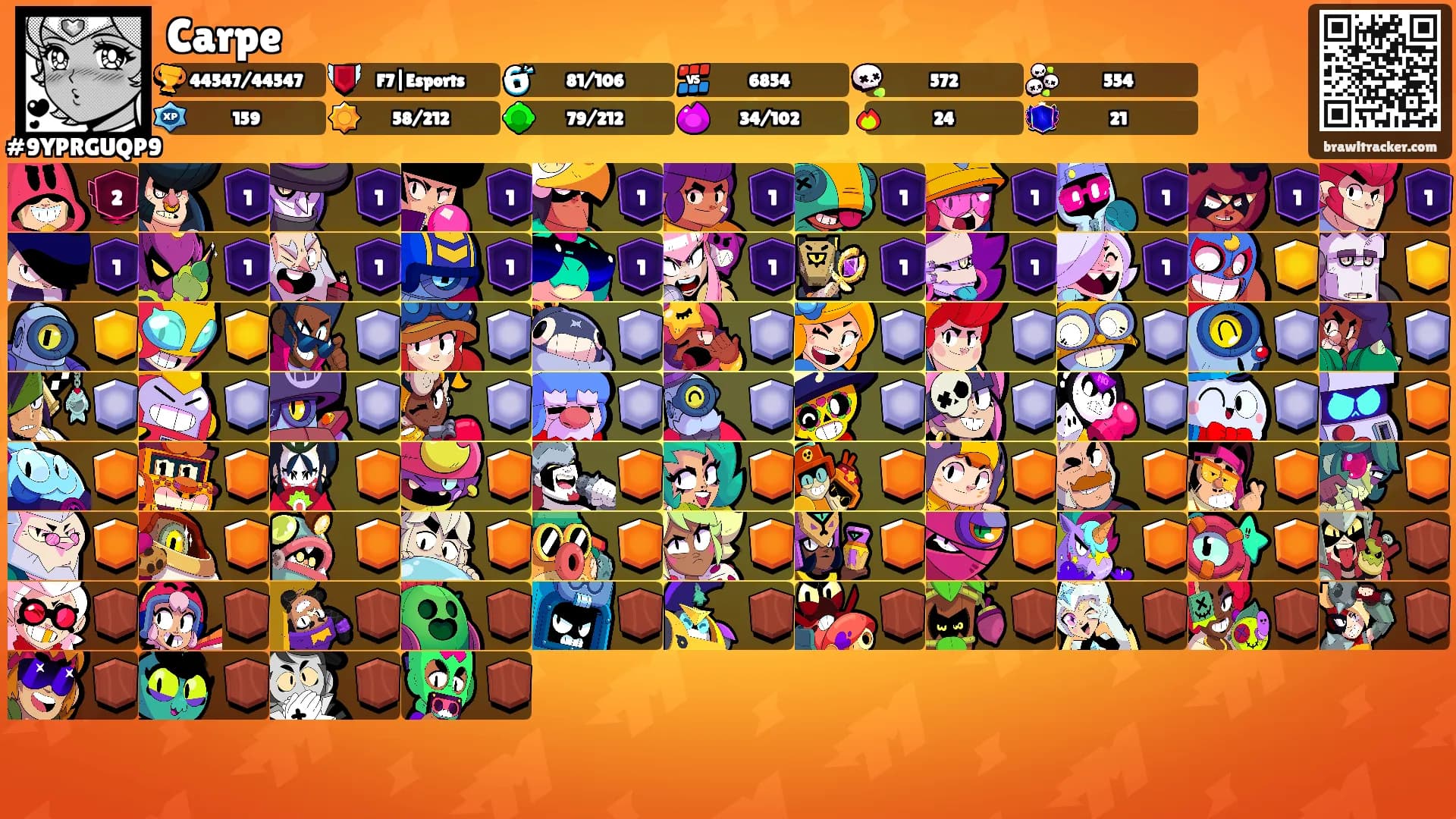 Carpe's Ranks