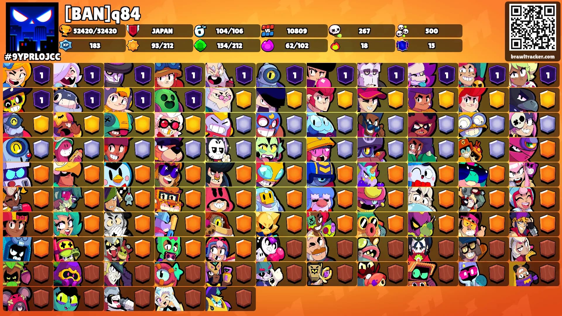 [BAN]q84's Ranks