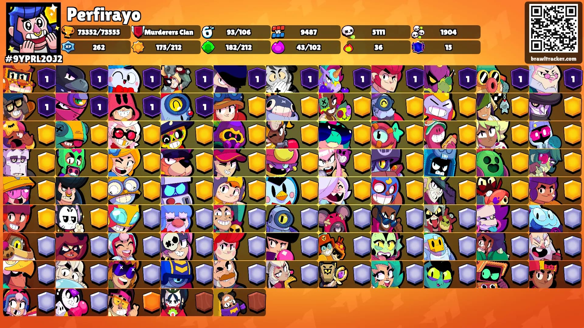 Perfirayo's Ranks