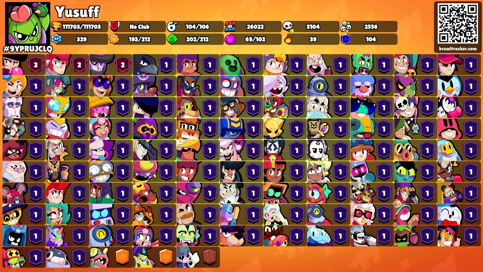 Yusuff's Ranks