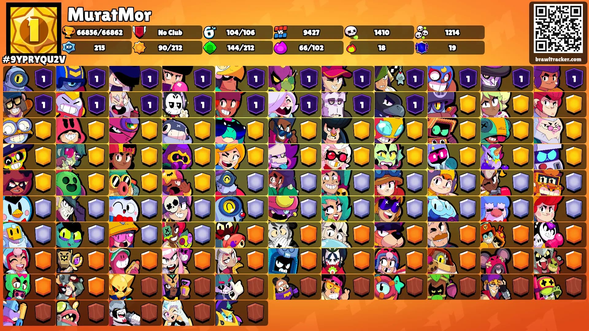 MuratMor's Ranks