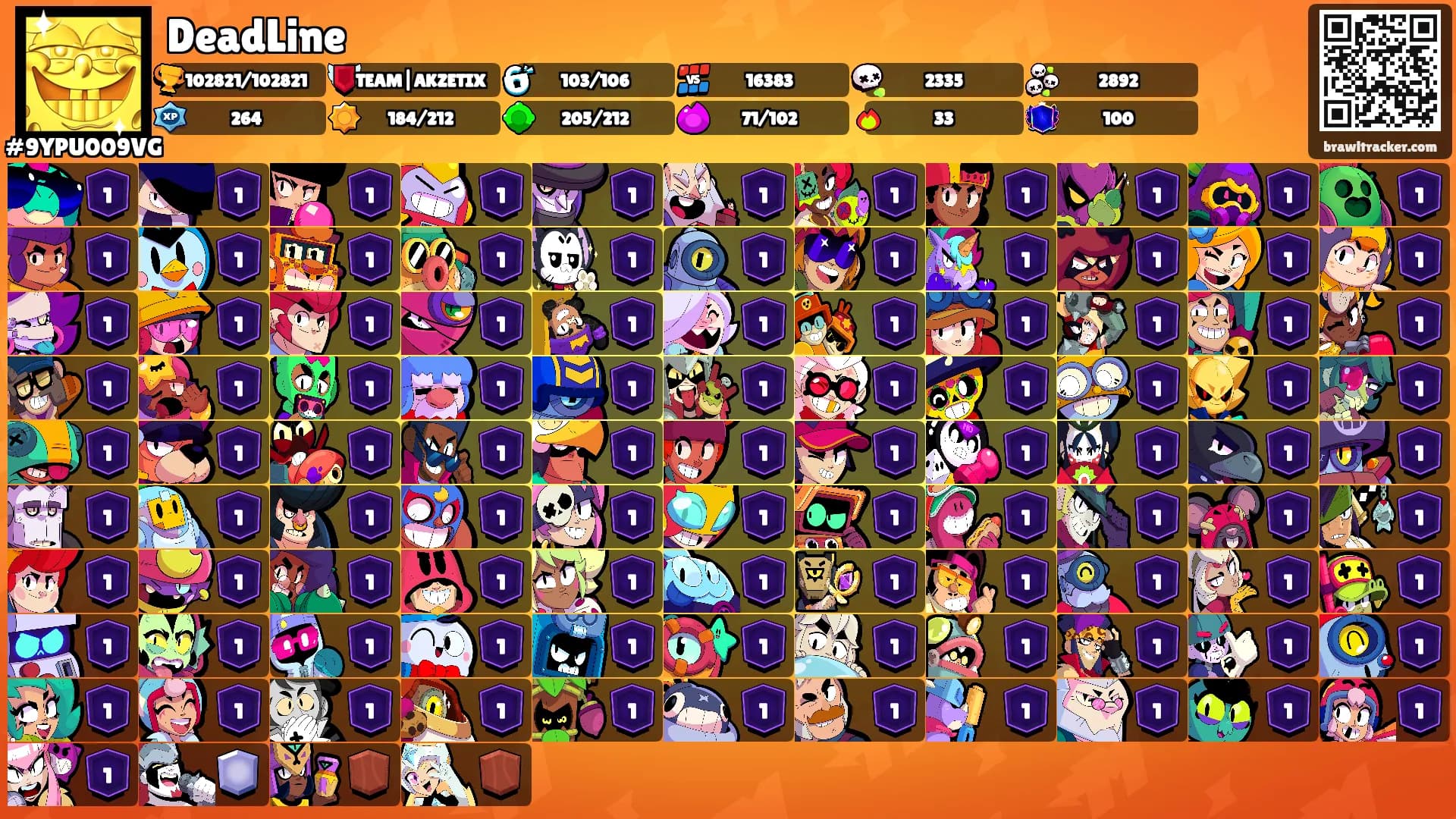 DeadLine's Ranks