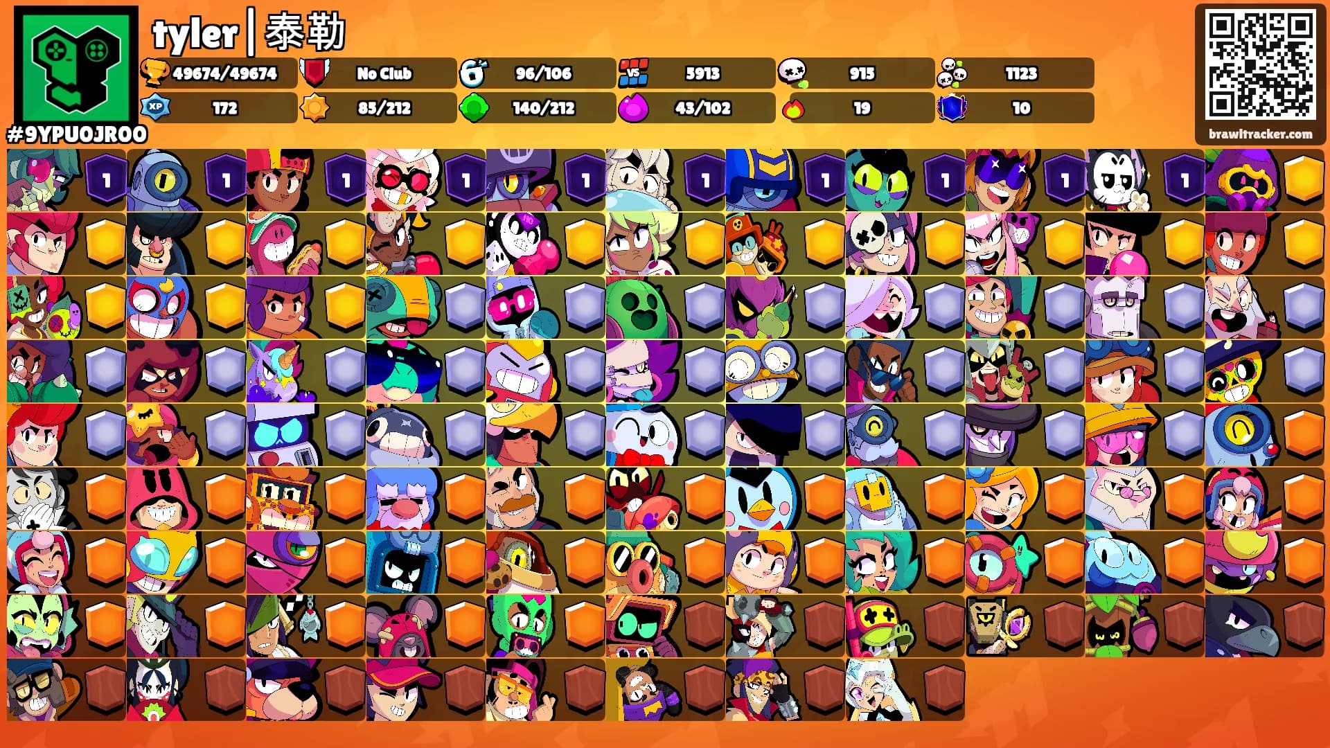 tyler|泰勒's Ranks