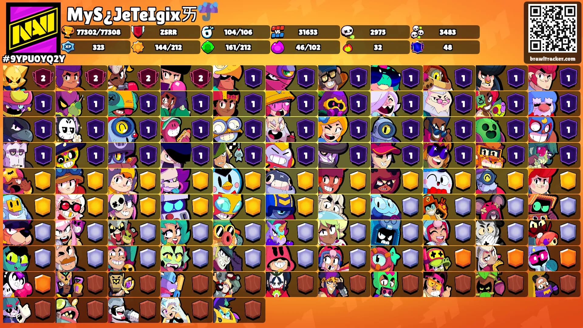 MyS¿JeTeIgixㄞ☔️'s Ranks
