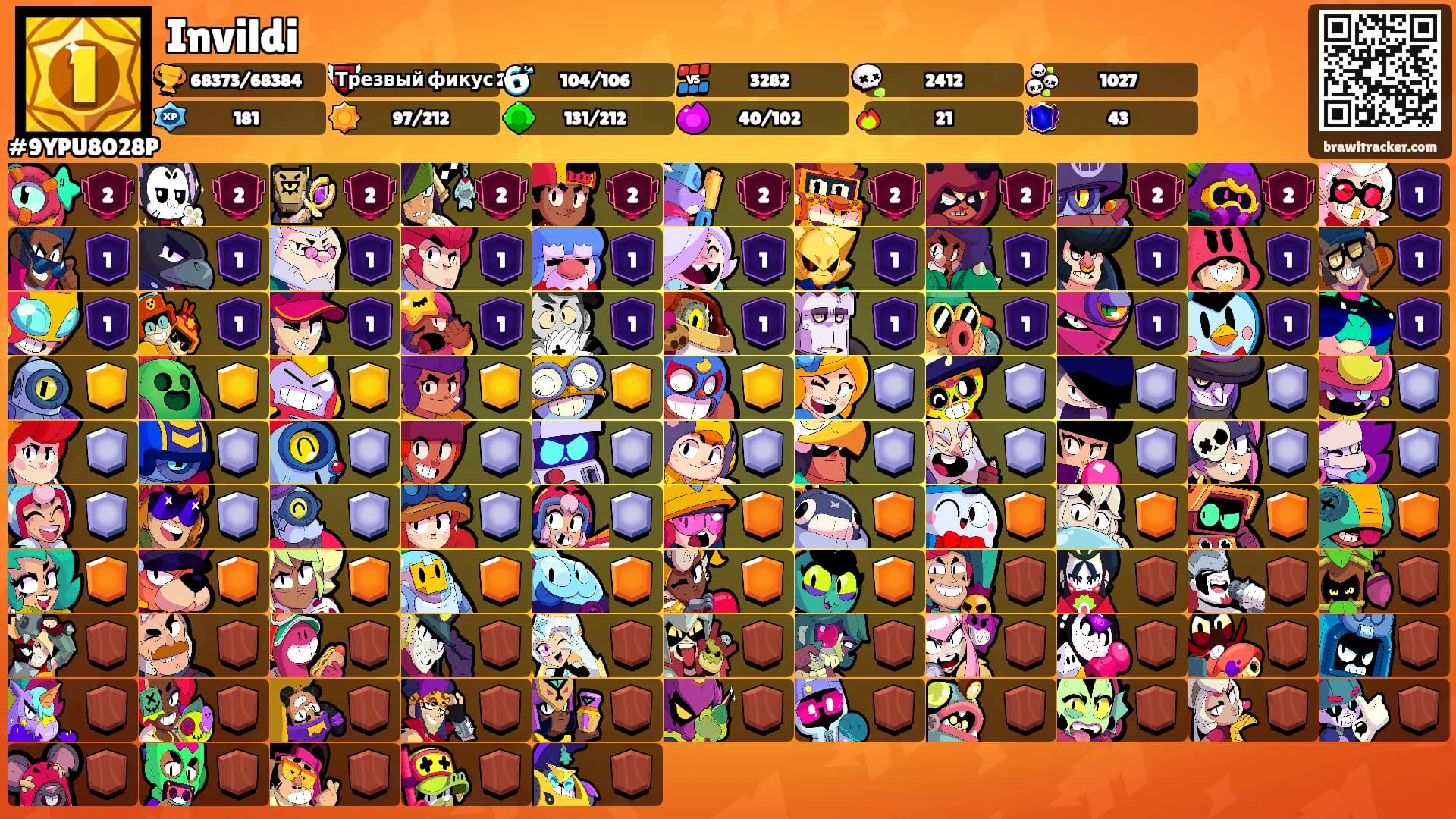 Invildi's Ranks