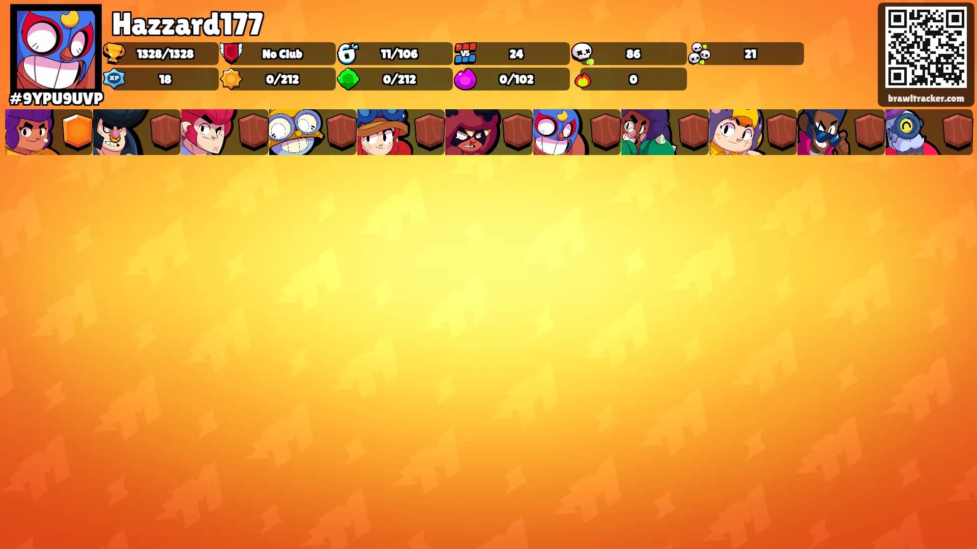 Hazzard177's Ranks
