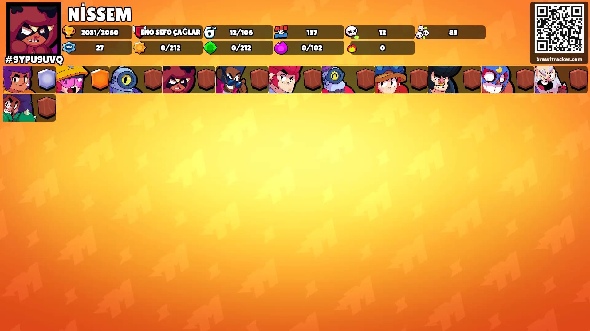 NİSSEM's Ranks