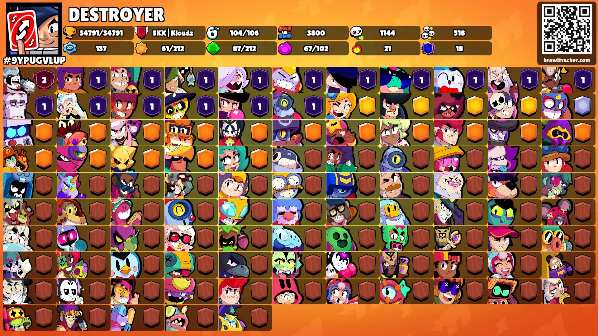 DESTROYER's Ranks