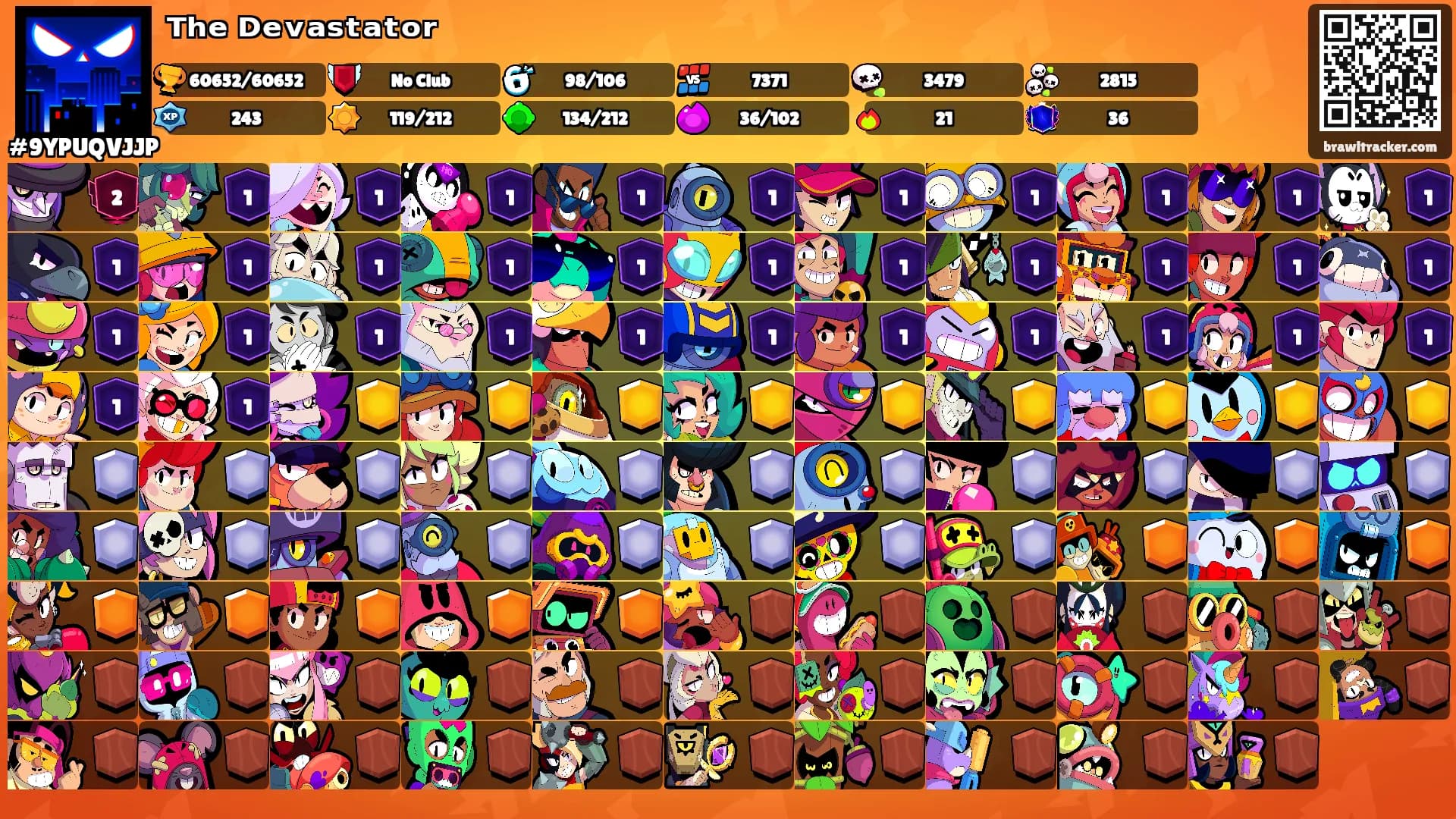 ᵀʰᵉ ᴰᵉᵛᵃˢᵗᵃᵗᵒʳ's Ranks