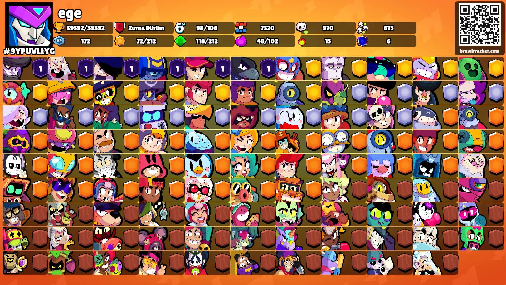 ege's Ranks