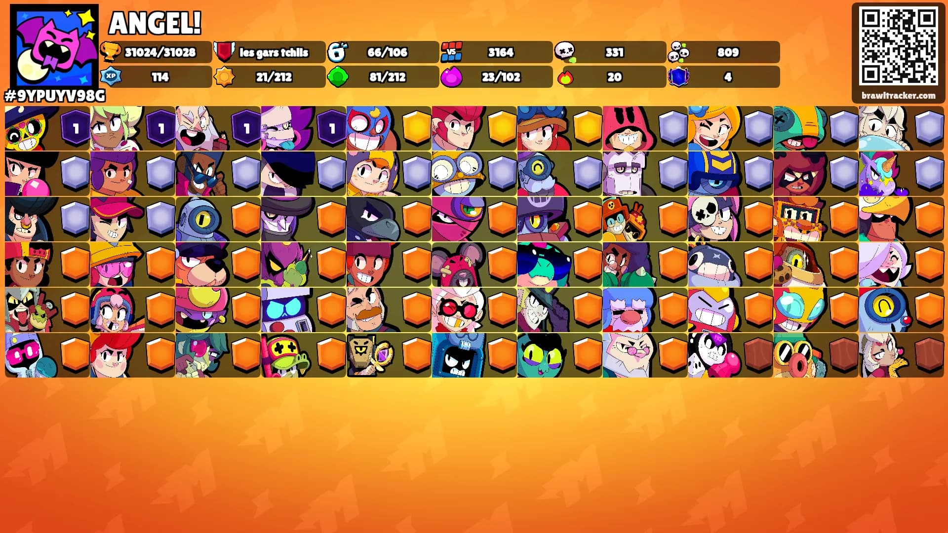 ANGEL!'s Ranks