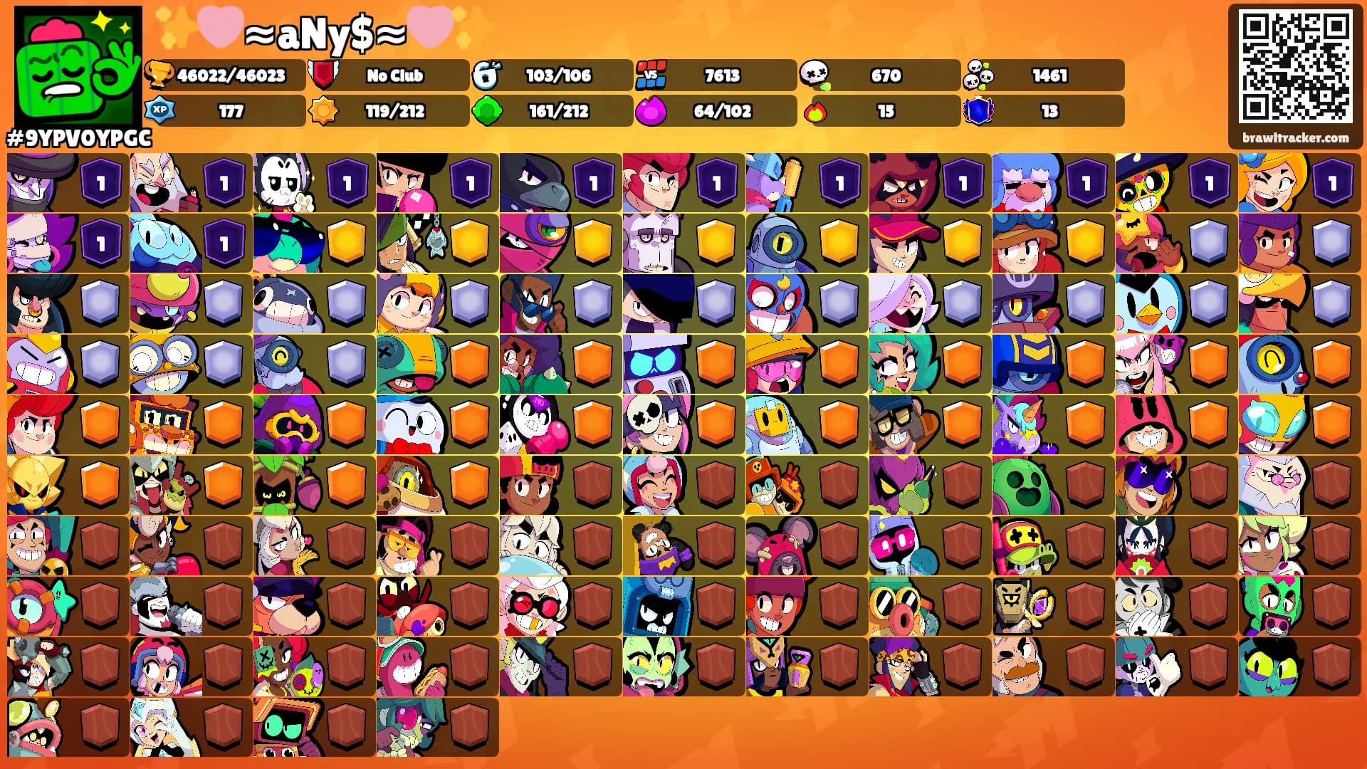 ✨🩷≈aNy$≈🩷✨'s Ranks