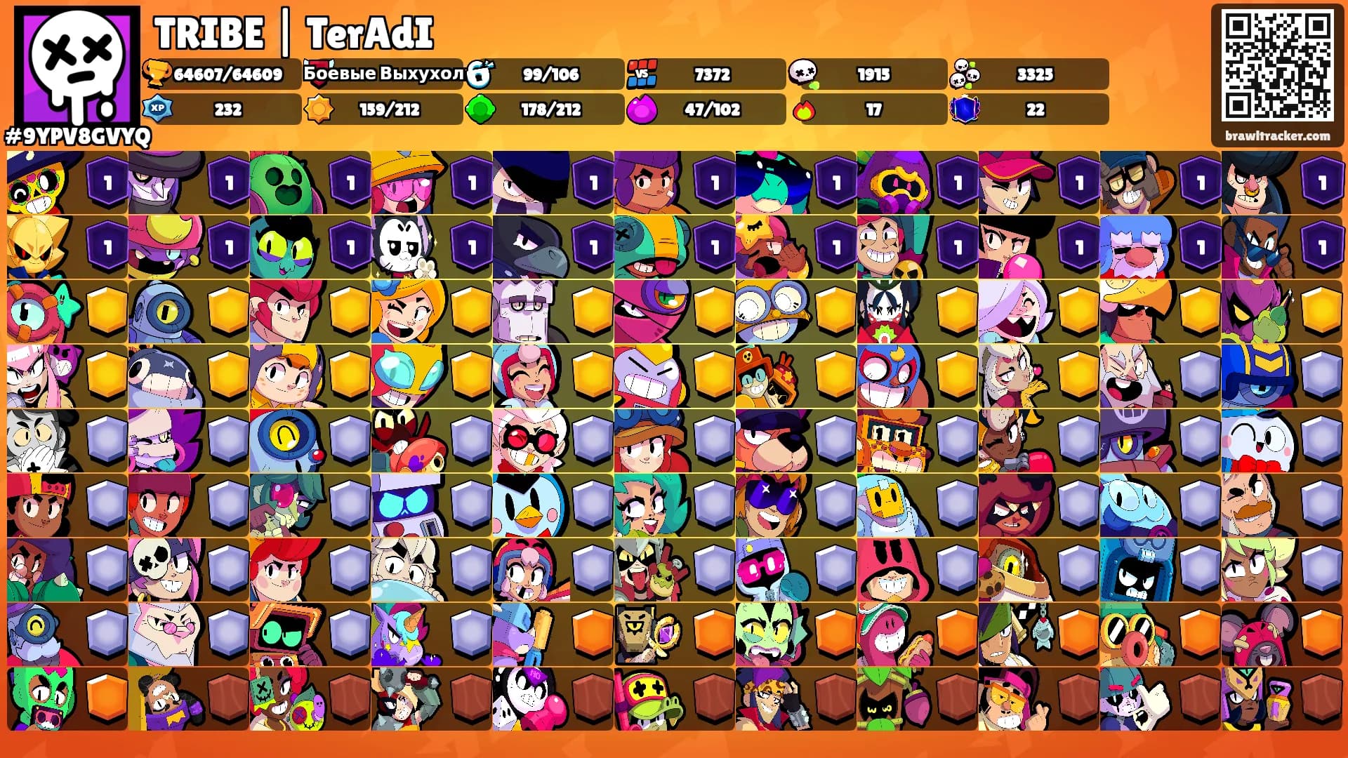 TRIBE | TerAdI's Ranks