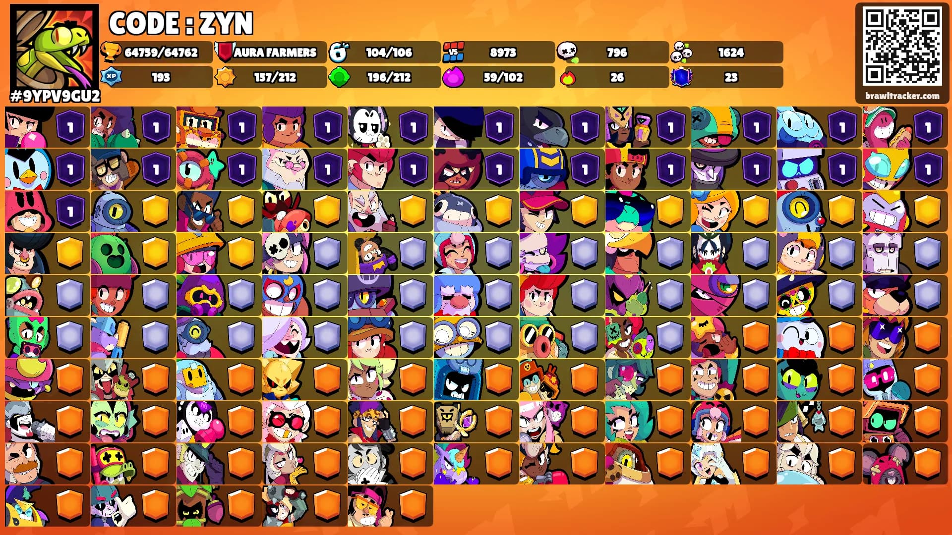 CODE : ZYN's Ranks