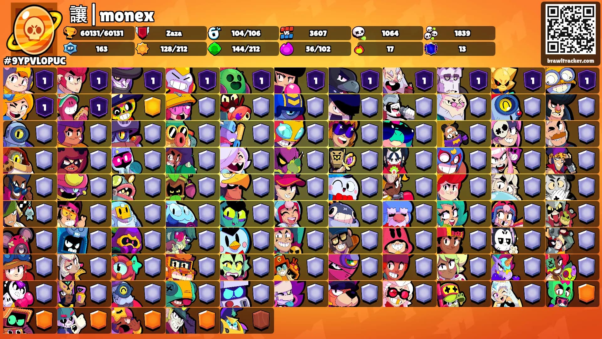 讓|monex's Ranks