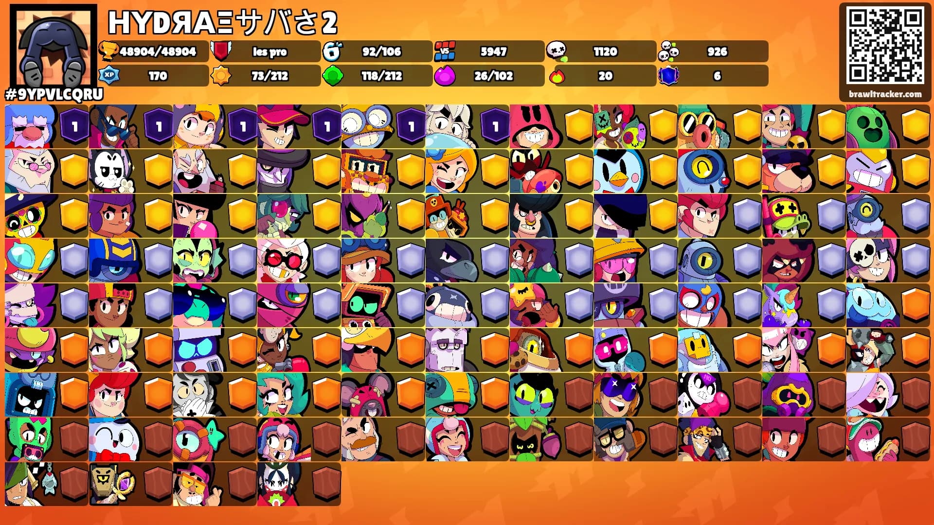 ΗΥDЯΑΞサバさ2's Ranks