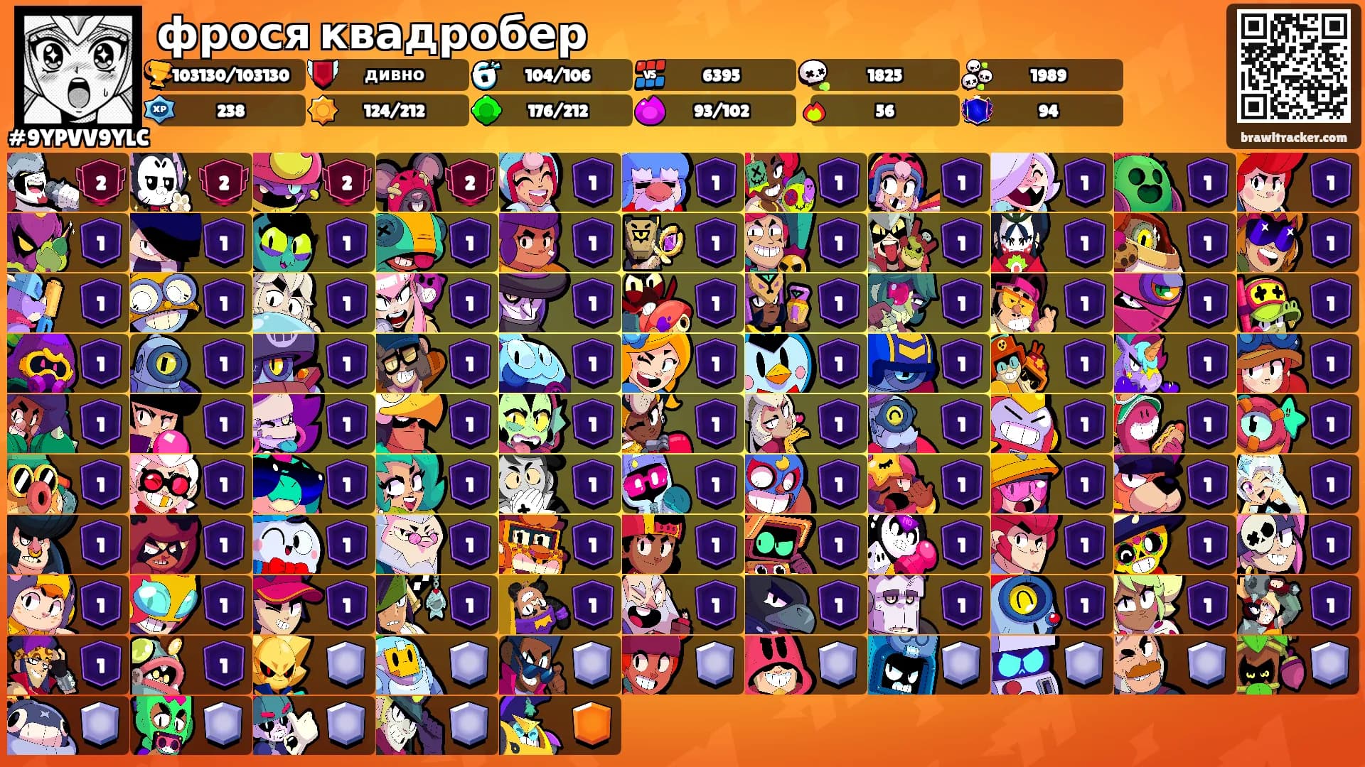 фрося квадробер's Ranks