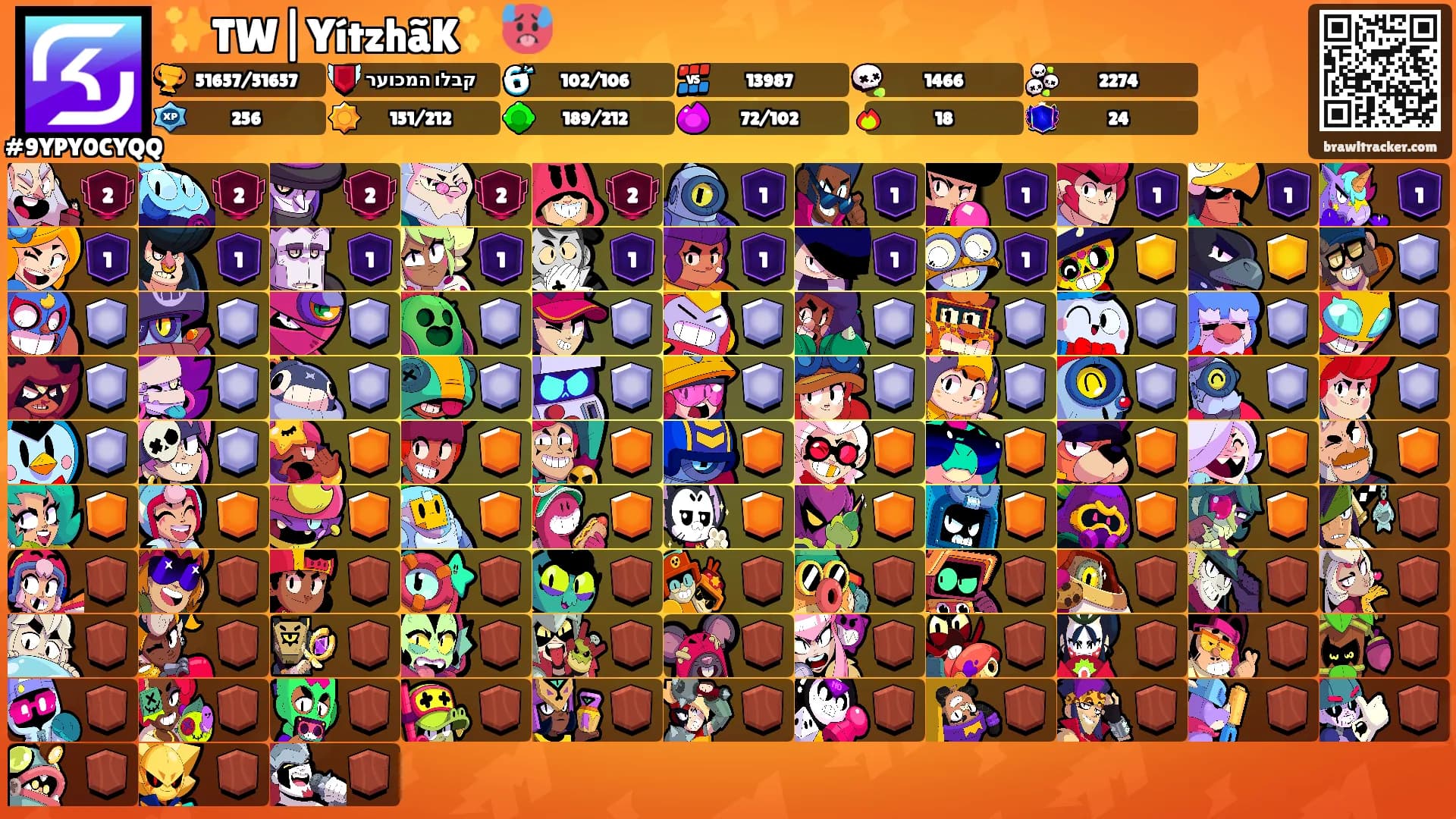 ✨TW|YítzhãK✨🥵's Ranks