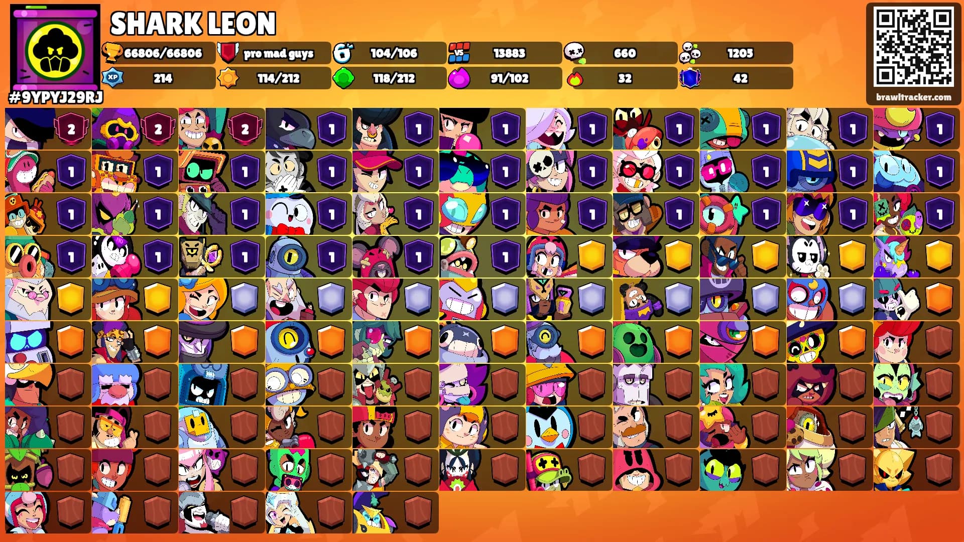 SHARK LEON's Ranks