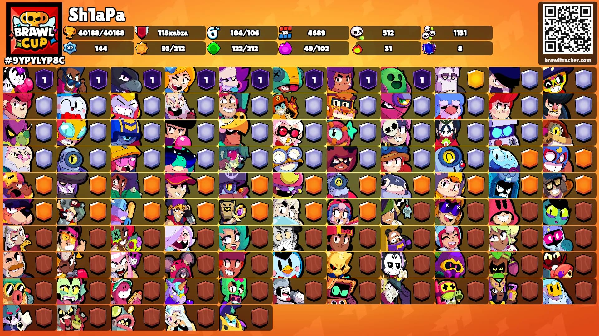 Sh1aPa's Ranks