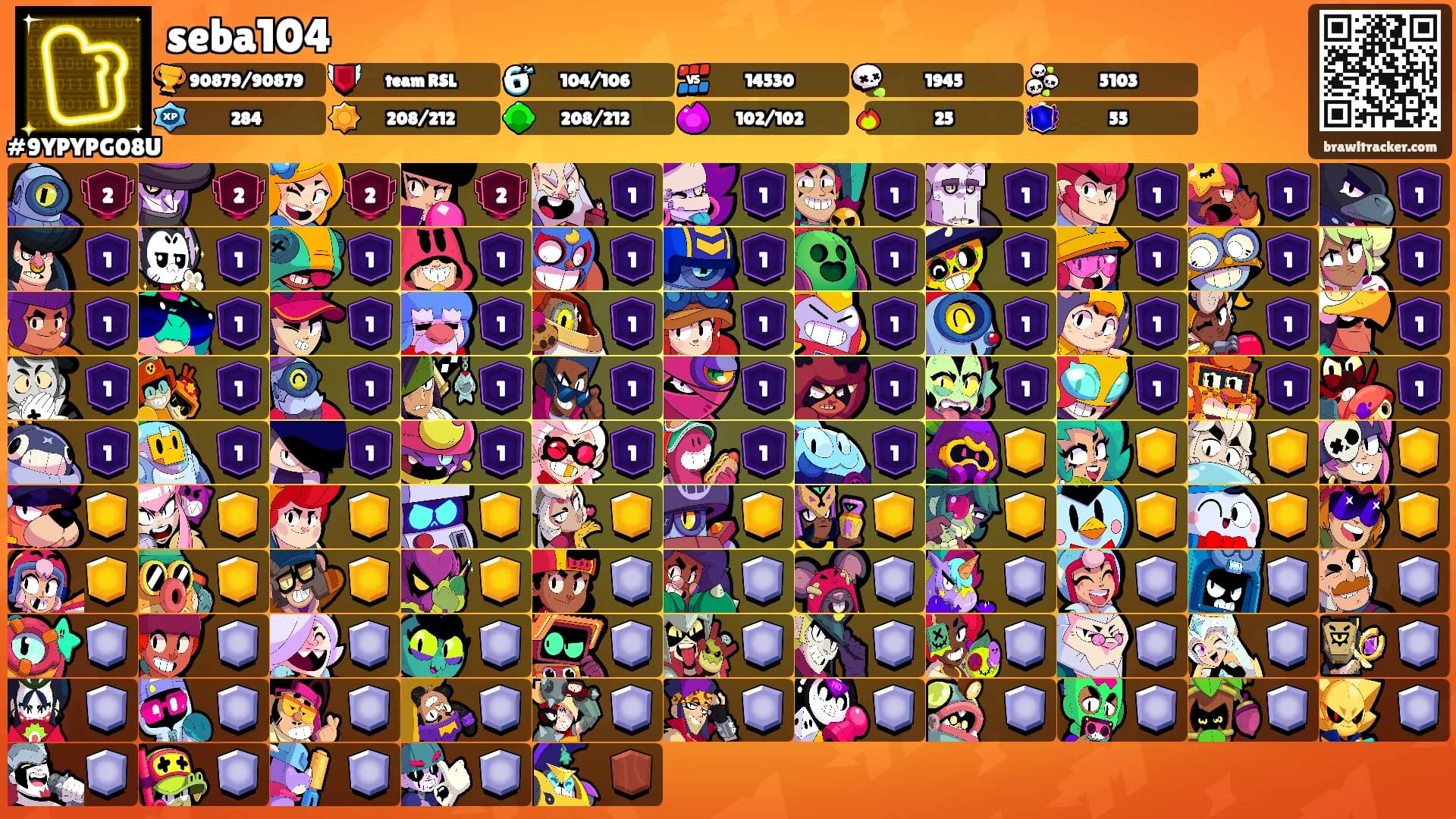 seba104's Ranks