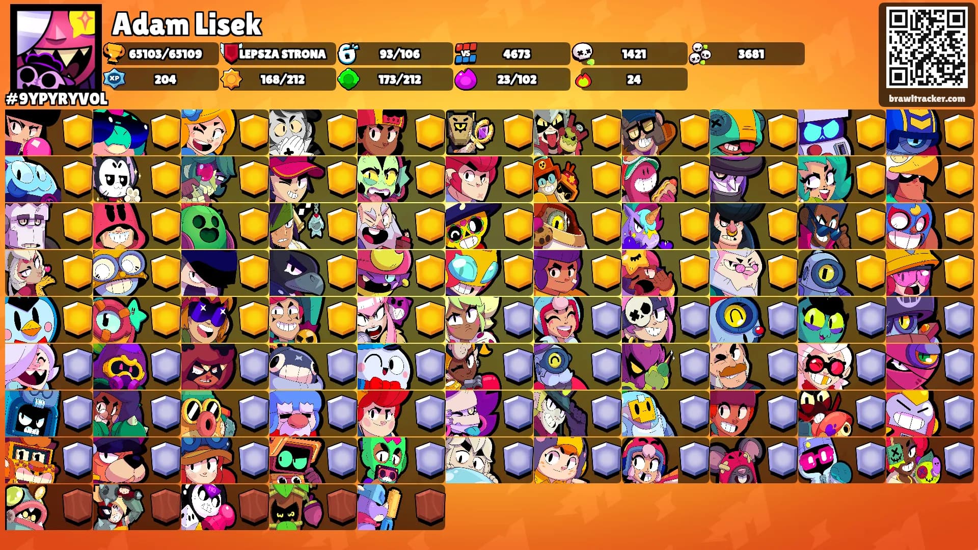 Adam Lisek's Ranks