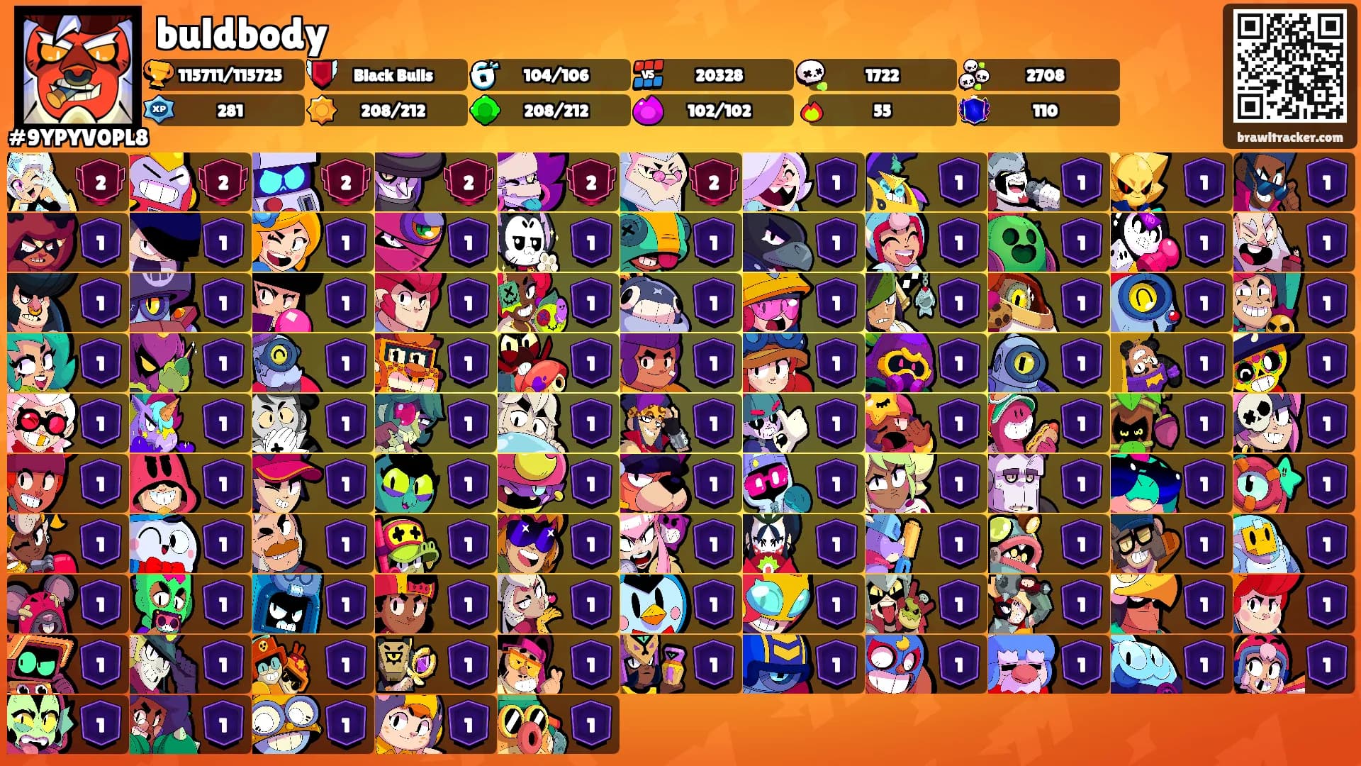 buldbody's Ranks