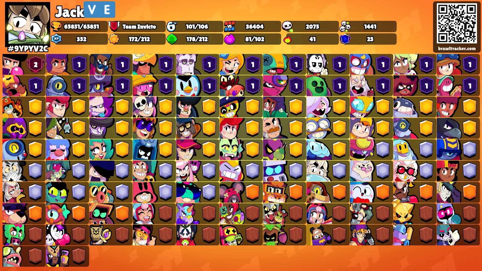 Jack🇻🇪's Ranks
