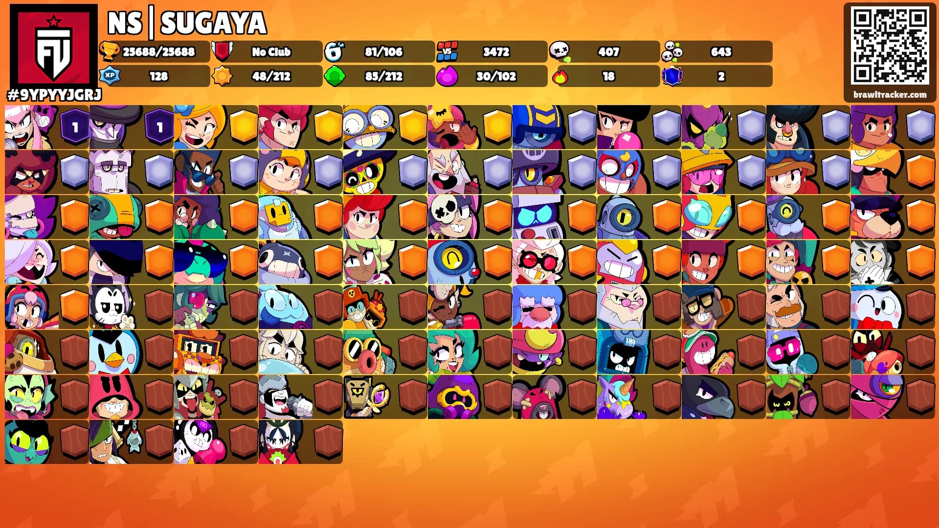 NS|SUGAYA's Ranks