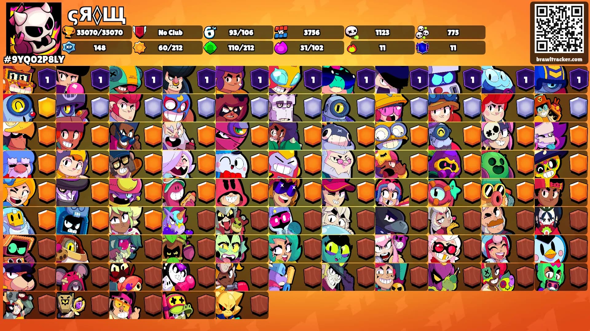 ςЯ◊Щ's Ranks
