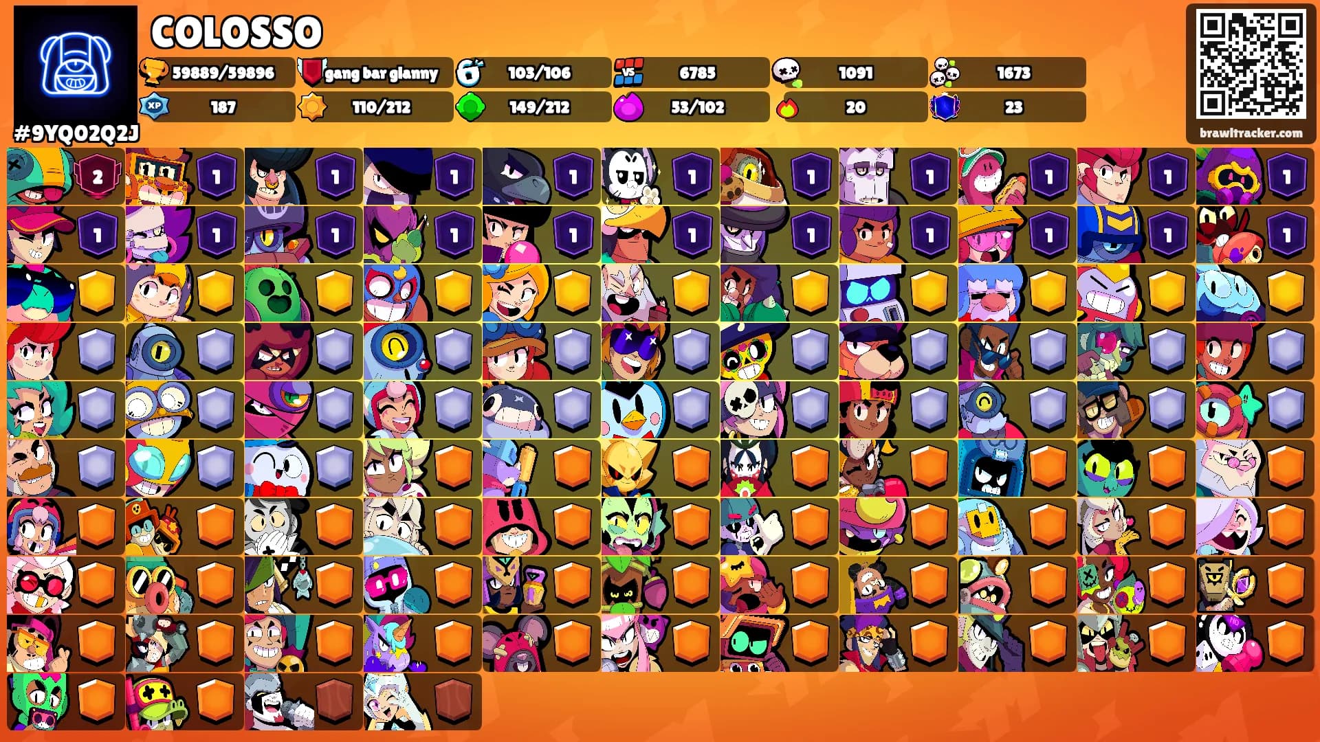 COLOSSO's Ranks