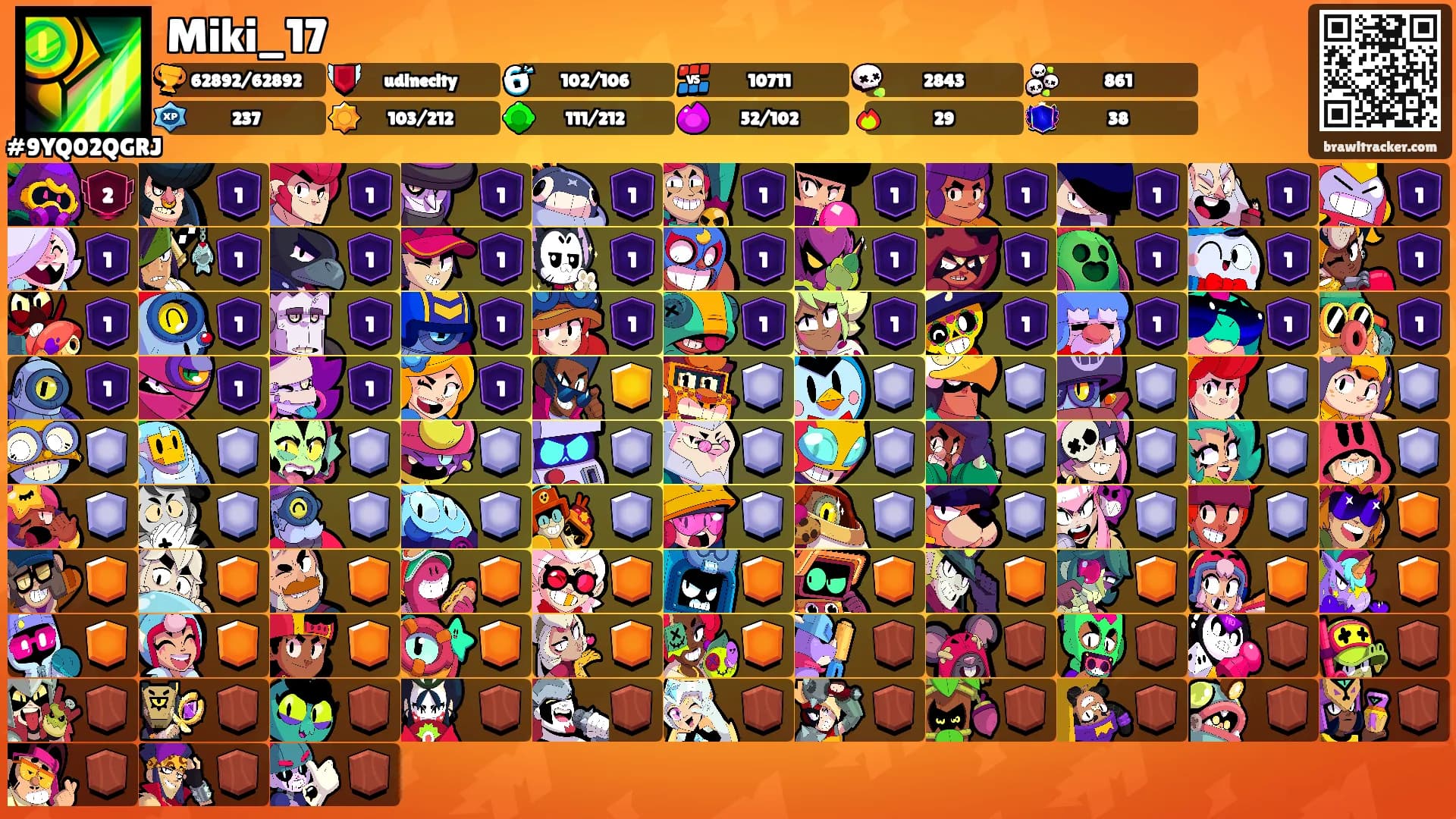 Miki_17's Ranks