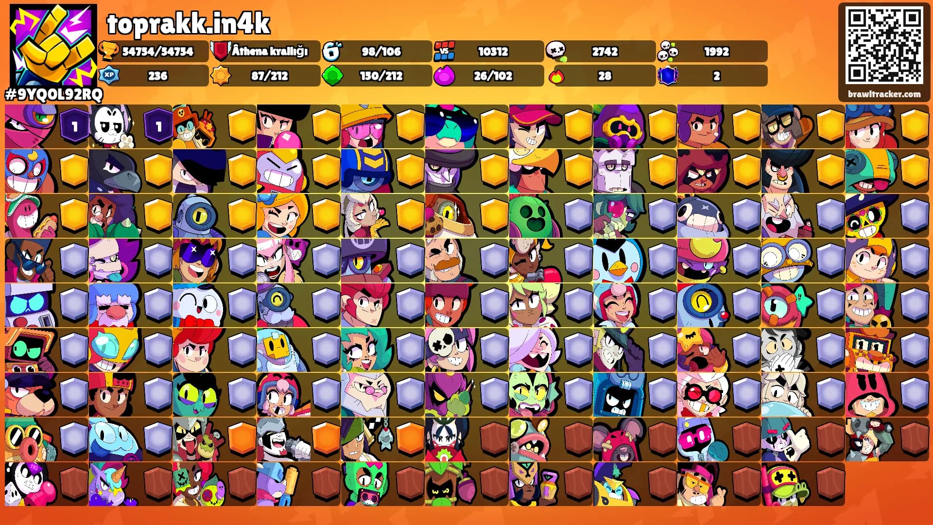 toprakk.in4k's Ranks